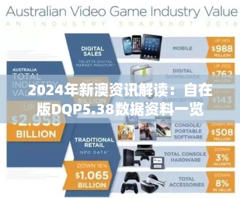 2024年新澳资讯解读:自在版DQP5.38数据资料一览