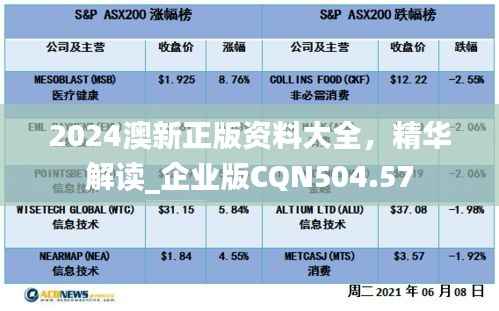 2024澳新正版资料大全,精华解读_企业版CQN504.57