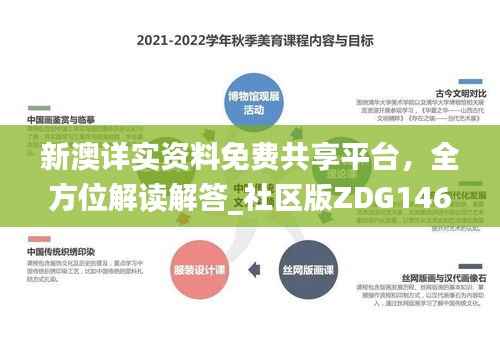 新澳详实资料免费共享平台,全方位解读解答_社区版ZDG146.95