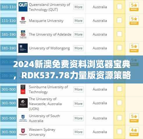 2024新澳免费资料浏览器宝典,RDK537.78力量版资源策略解析