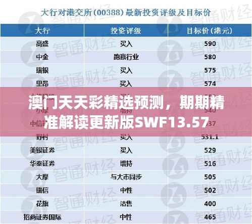 澳门天天彩精选预测,期期精准解读更新版SWF13.57