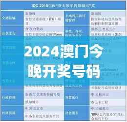 2024澳门今晚开奖号码解析及香港规则修订_娱乐资讯OAG228.4