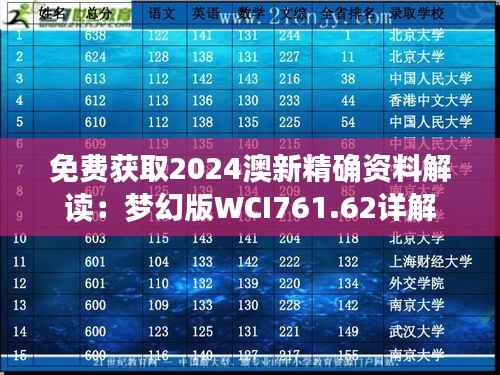 免费获取2024澳新精确资料解读:梦幻版WCI761.62详解