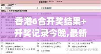 香港6合开奖结果+开奖记录今晚,最新研究解析说明_简便版TKW997.67