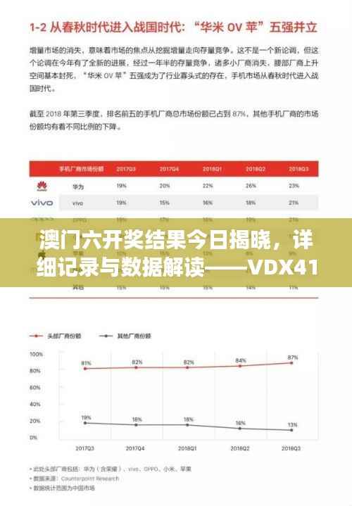 澳门六开奖结果今日揭晓,详细记录与数据解读——VDX411.08试点版
