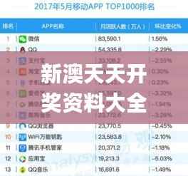新澳天天开奖资料大全1038期,专业执行问题_参与版SOU807.91