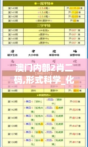 澳门内部2肖二码,形式科学_化神YCU948.42