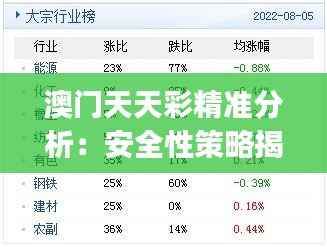 澳门天天彩精准分析:安全性策略揭秘,严选UIJ365版