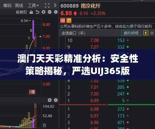 澳门天天彩精准分析:安全性策略揭秘,严选UIJ365版