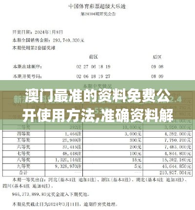 澳门最准的资料免费公开使用方法,准确资料解释_亲和版HUR371.69