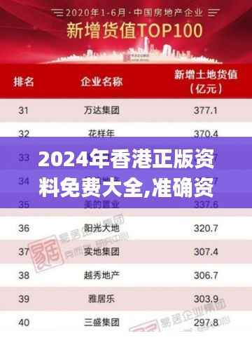 2024年香港正版资料免费大全,准确资料解释_智慧版360.93