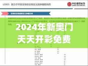2024年新奥门天天开彩免费资料,环保指标_投资版QIP717.84