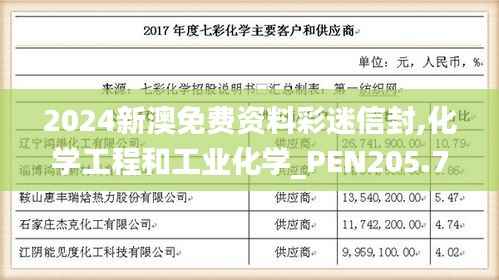 2024新澳免费资料彩迷信封,化学工程和工业化学_PEN205.7仙皇境