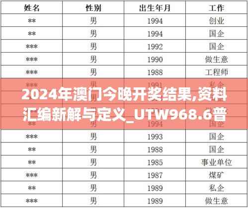 2024年澳门今晚开奖结果,资料汇编新解与定义_UTW968.6普及版