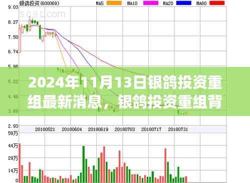 银鸽投资重组背后的故事,友谊纽带与家的温暖