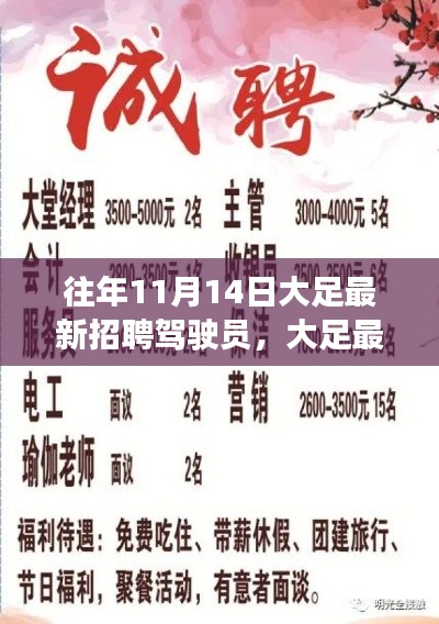 大足智能驾驶员招聘启事，科技驱动未来，驾驭新纪元新驾驶员招募开启