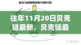 贝克链最新产品全面评测，特性、体验、竞品对比及用户分析指南