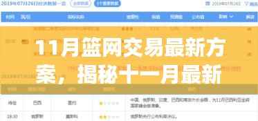 揭秘十一月最新篮网交易方案,重磅操作重塑球队未来格局