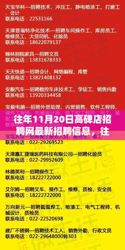 政策法规 第196页