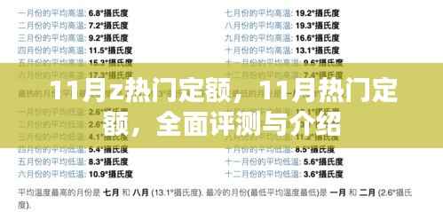 全面评测与介绍，11月热门定额详解