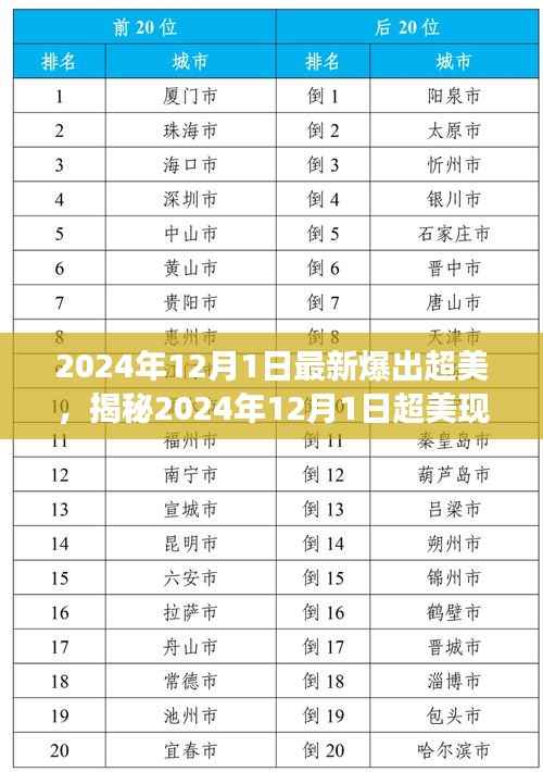 揭秘,科技与自然的完美交融——超美现象在2024年12月1日的展现