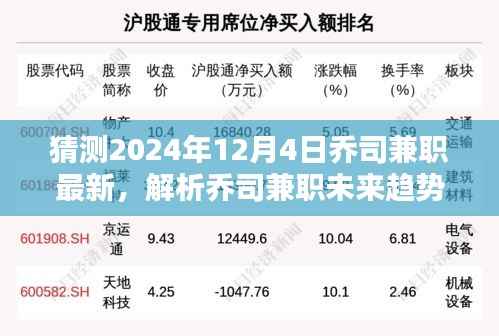乔司兼职未来趋势解析与预测，展望2024年12月4日的可能走向及影响