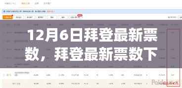 拜登最新票数背后的奇妙心灵之旅,寻找内心平静的探险之旅