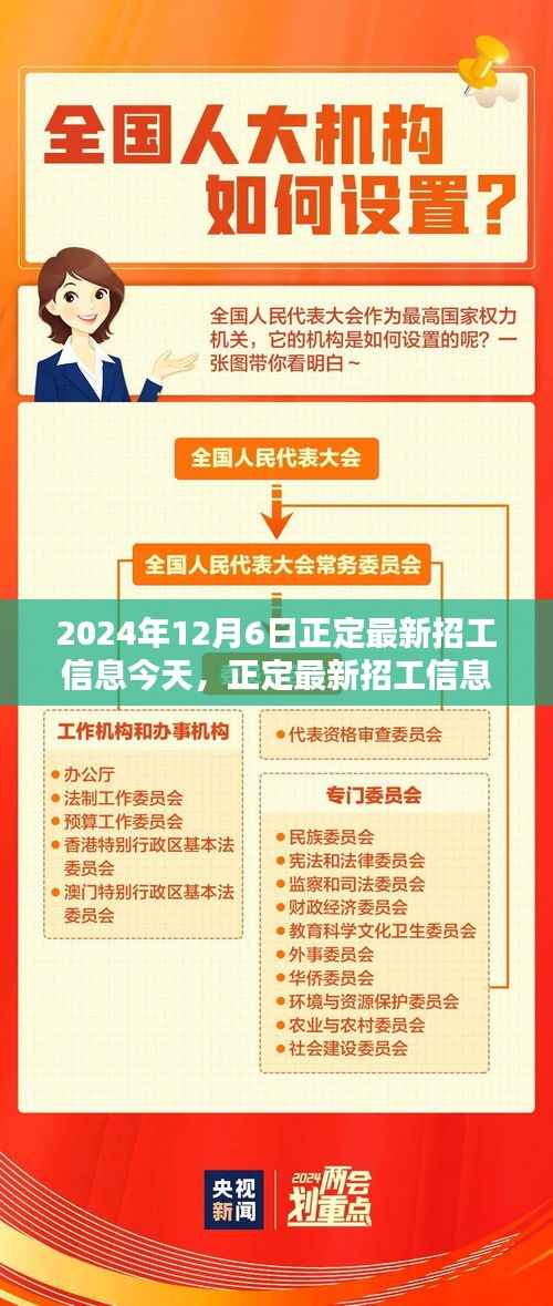 2024年12月6日正定最新招工信息更新,岗位大放送,未来从这里起航