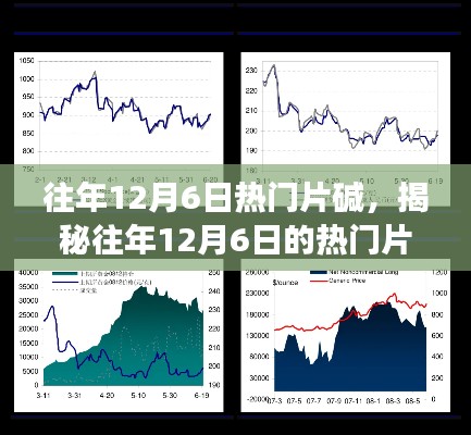 揭秘往年12月6日热门片碱背后的产业洞察与技术解析