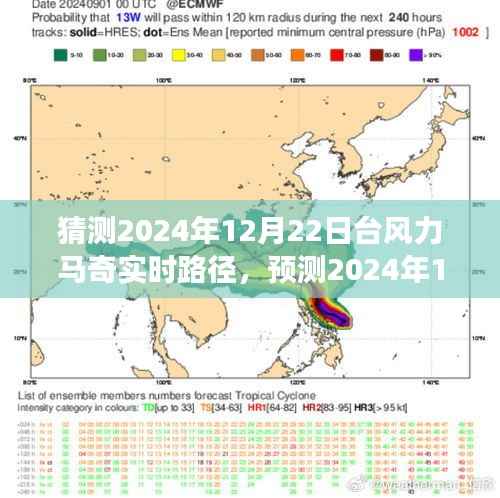 深度分析与观察,预测台风力马奇在2024年12月22日的实时路径