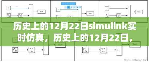 历史上的12月22日Simulink实时仿真技术的里程碑事件回顾