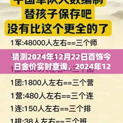 2024年12月22日首饰金价预测与实时查询,历史背景、影响因素及时代地位分析