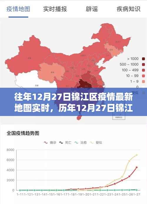 历年与最新,锦江区疫情地图实时回顾与数字背后的抗疫历程
