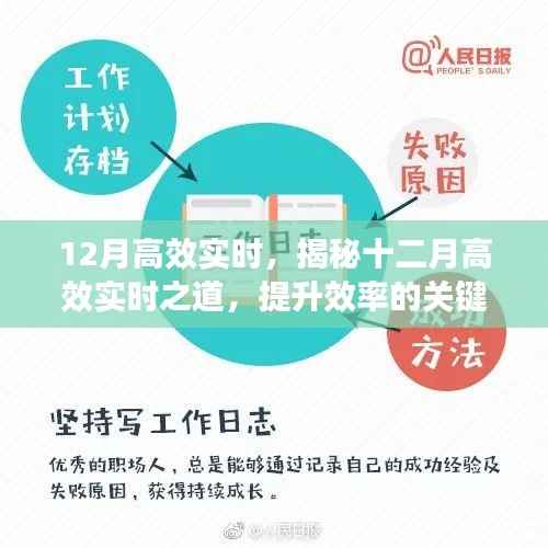 揭秘十二月高效实时秘诀,提升效率的关键要点解析