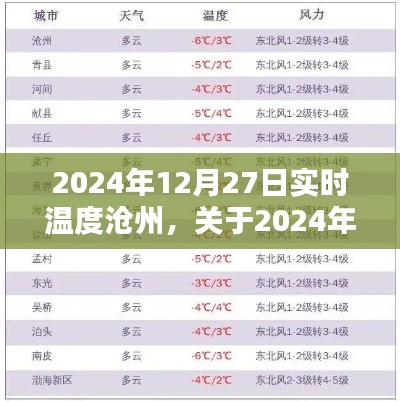 关于沧州实时温度探讨,我的观点与解析(2024年12月27日)