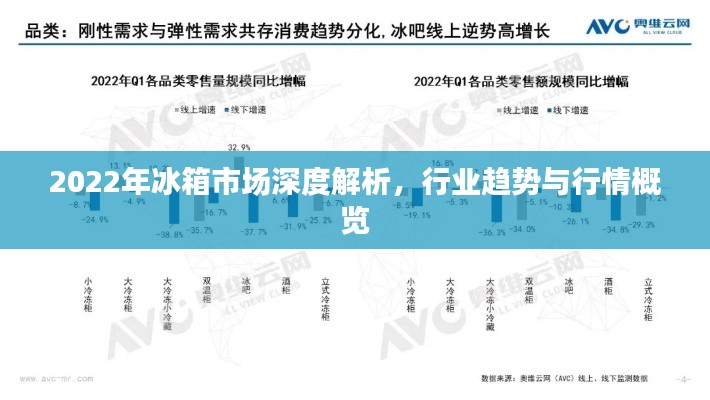 2022年冰箱市场深度解析,行业趋势与行情概览