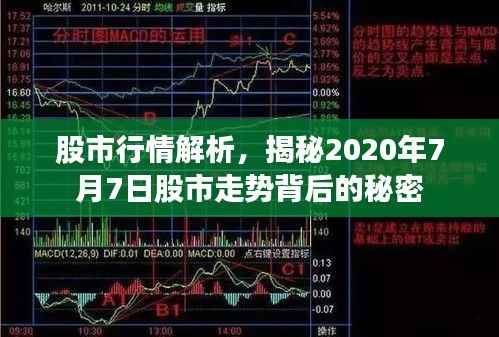 股市行情解析,揭秘2020年7月7日股市走势背后的秘密