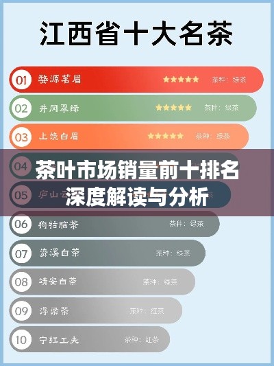 茶叶市场销量前十排名深度解读与分析