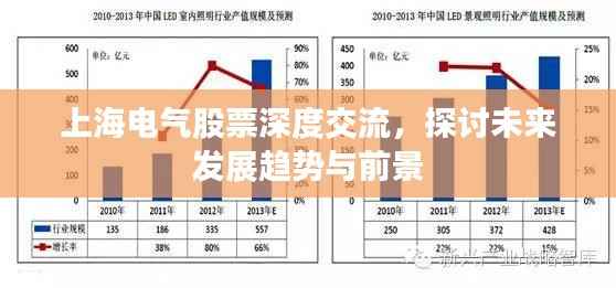 上海电气股票深度交流,探讨未来发展趋势与前景