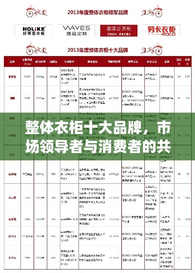 整体衣柜十大品牌,市场领导者与消费者的共同选择榜单揭晓!