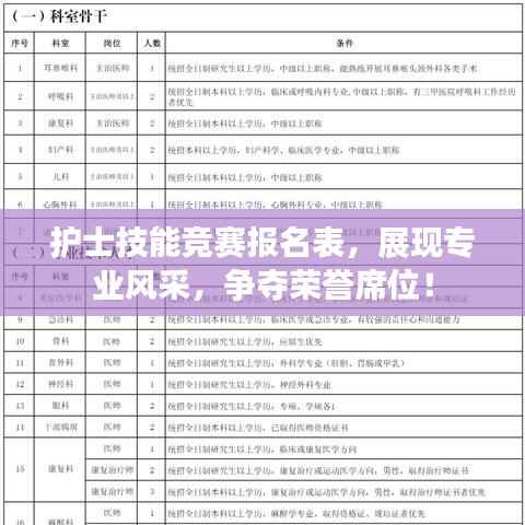 护士技能竞赛报名表，展现专业风采，争夺荣誉席位！