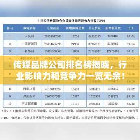 夫妻本是同 第2页