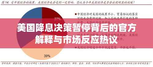 美国降息决策暂停背后的官方解释与市场反应热议